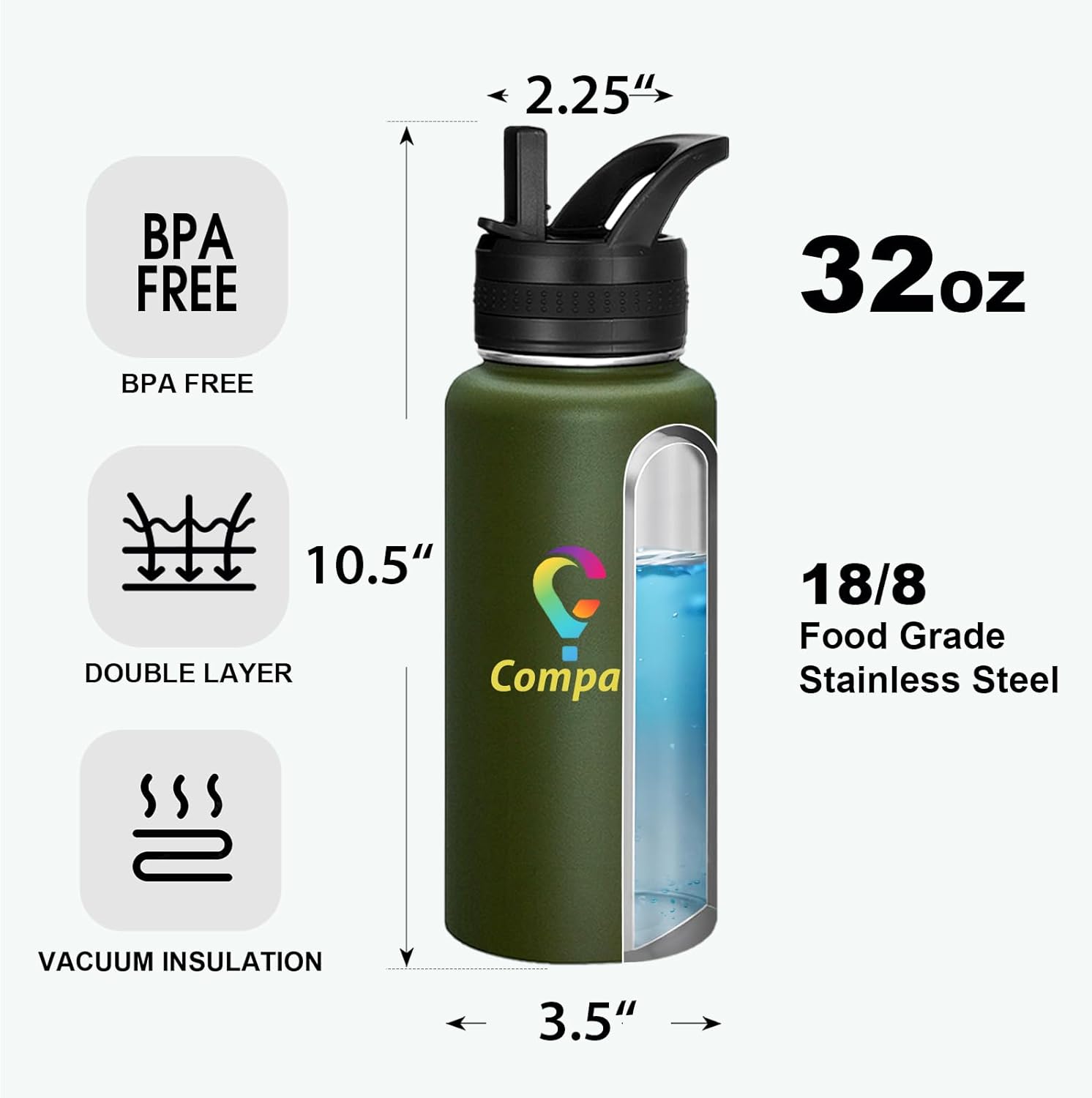 Personalized Custom Water Bottles with Text Logo Print in USA 32oz 10 Pcs Double Wall Stainless Steel Leakproof Wide Mouth Cups with Flip Straw