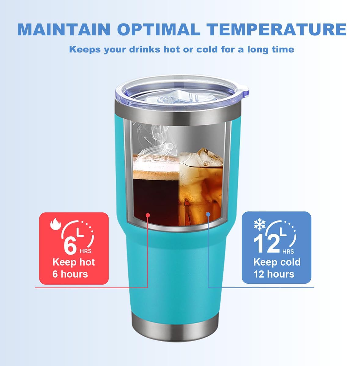 Personalized Tumbler with Pictures Text Logo,Print in USA,30oz Custom Coffee Tumbler with Lid & Straw,Double-layer Stainless Steel Custom Insulated Tumbler,Personalized Gifts As Birthday,Christmas