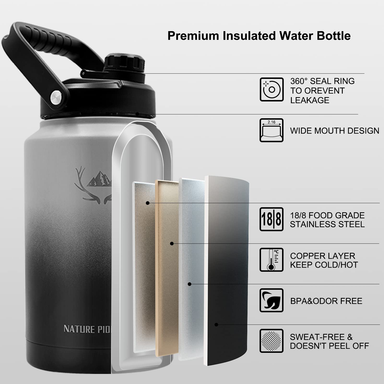 NATURE PIONEOR 1 Gallon Insulated Water Bottle - Double Vacuum Stainless Steel 128 oz Water Bottle with Holder/Carrier, Wide Mouth 1 gallon Water Jug for Outdoor Sports, Hiking, Camping, Gym