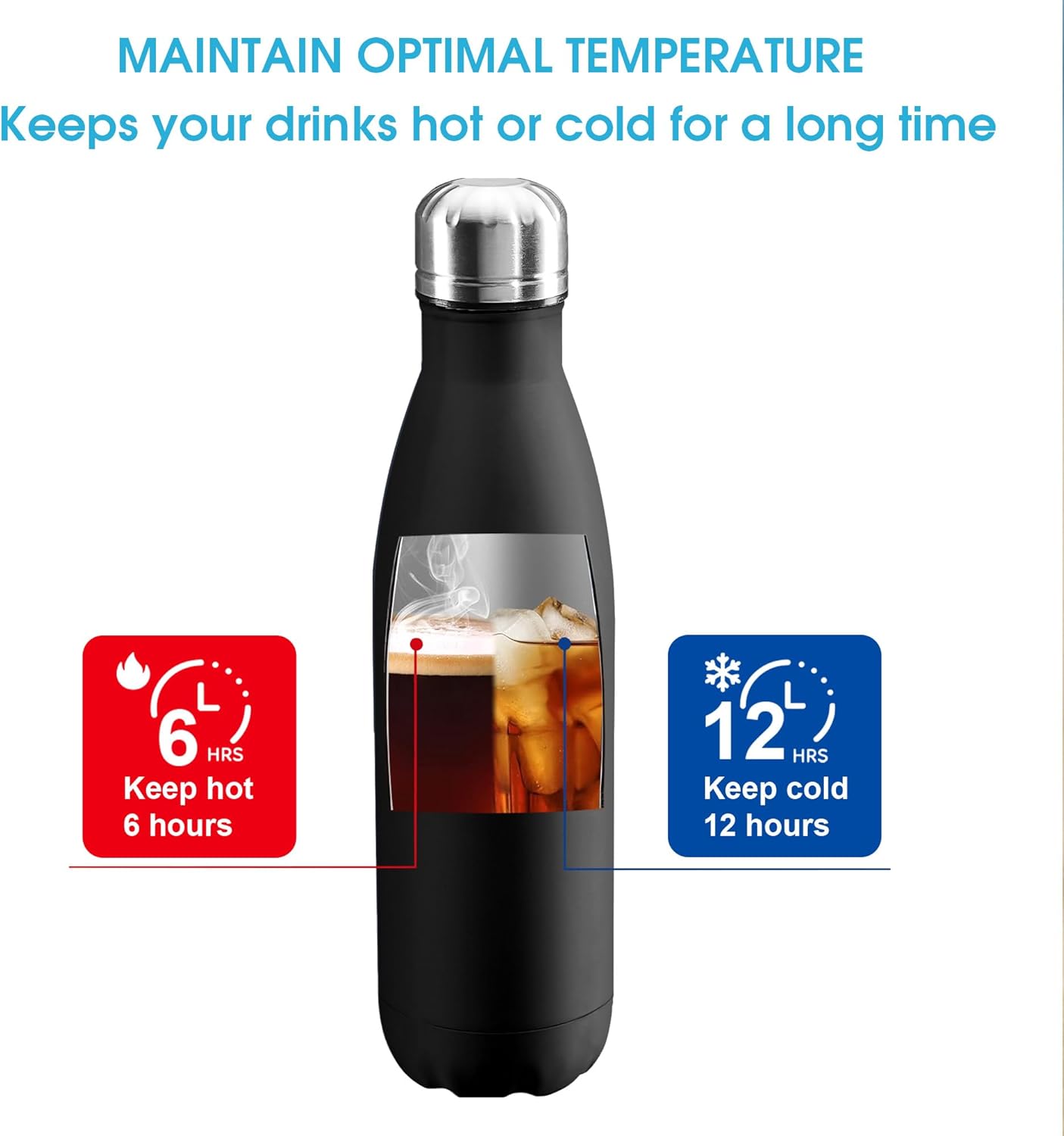 Personalized Custom Print in USA Water Bottles 10Pcs 17oz Stainless Steel Double Wall Insulated Leakproof Cups for Sports Outdoors With Colorful Text Logo