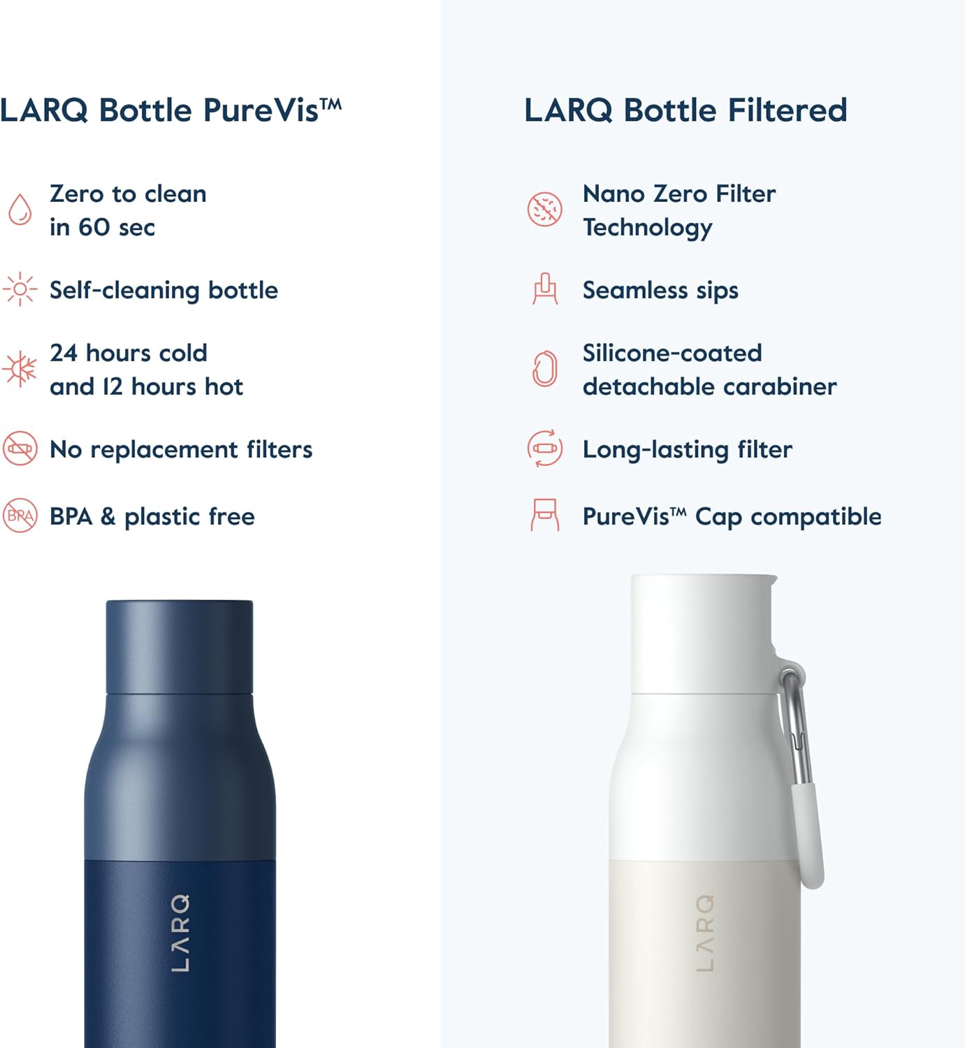 LARQ Bottle PureVis 17 oz - Self-Cleaning and Insulated Stainless Steel Water Bottle with UV Water Purifier and Award-winning Design | Reusable & Travel Friendly, Monaco Blue