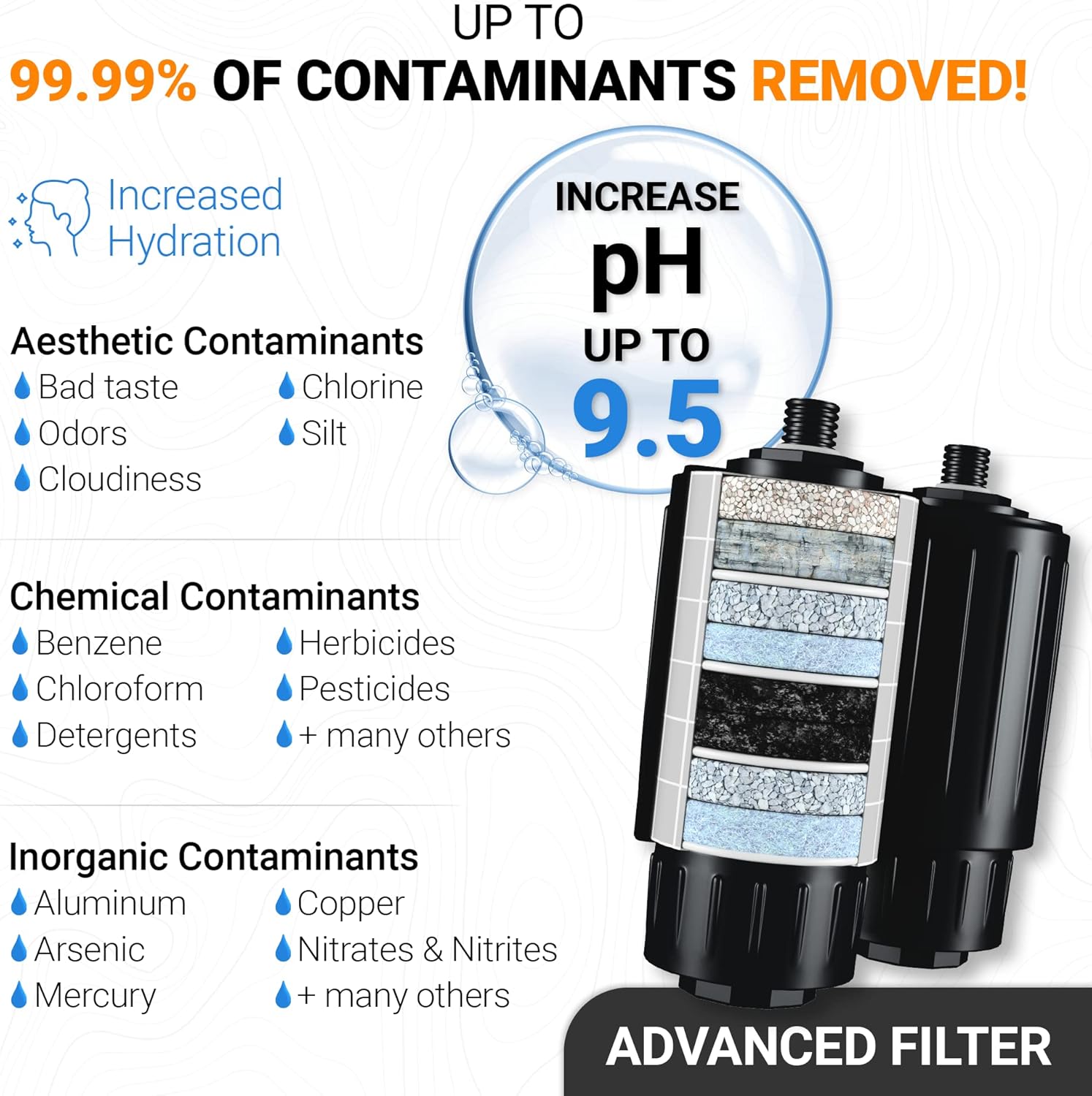 Bundle Deal | ETA Alkaline Water Filter Bottle | Removes up to 99.99% of Harmful contaminants, 9.5pH | Protects The Nutrient & Mineral Value from Filtration | Made in USA (Advanced - Orange + White)